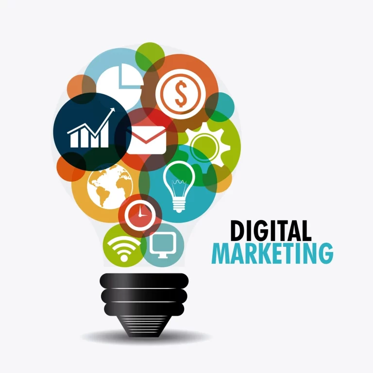 digital marketing services in hyderabad